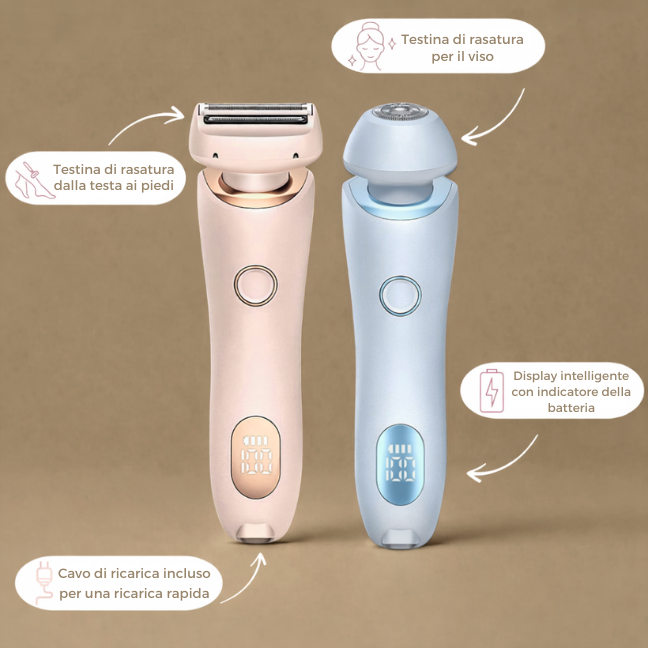Dermia Pro Beauty Kit – Edizione Completa