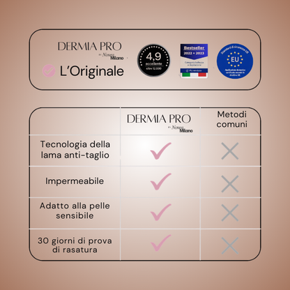 Dermia Pro Beauty Kit – Edizione Completa