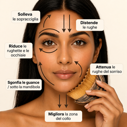 Spazzola per drenaggio linfatico del viso