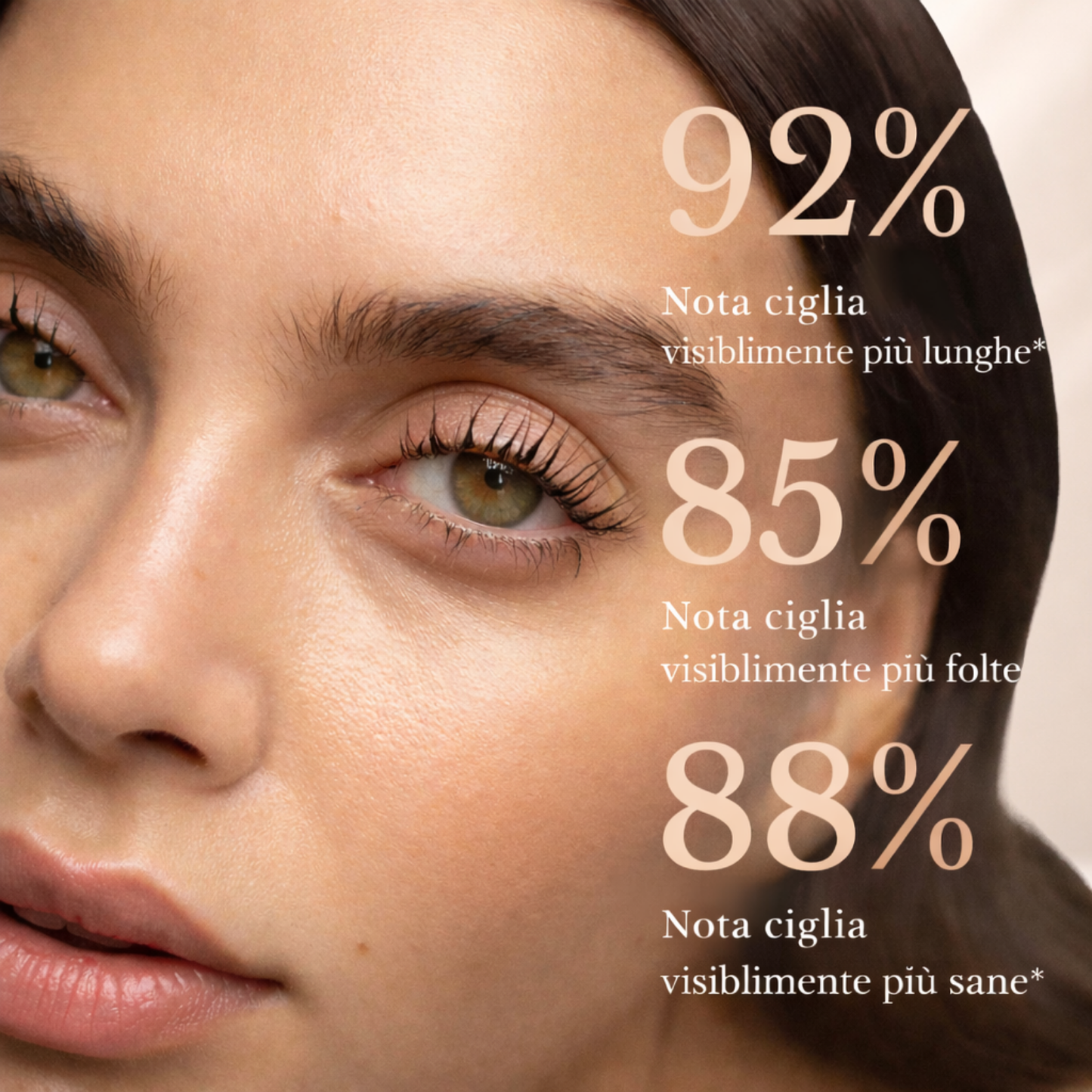 NOVEA MILANO LASH SERUM