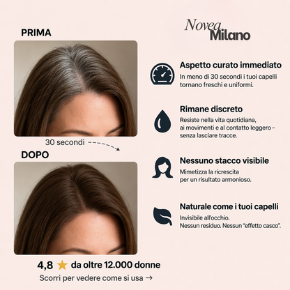 Copertura istantanea di radici e capelli grigi