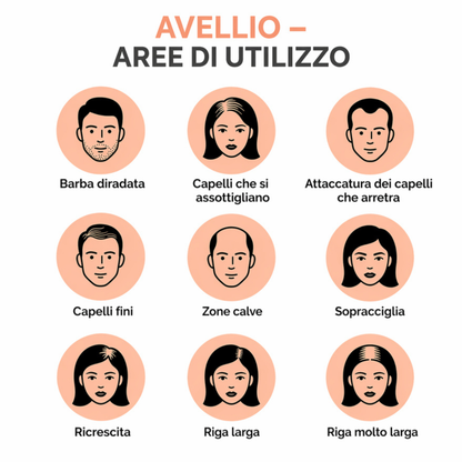 Copertura istantanea di radici e capelli grigi