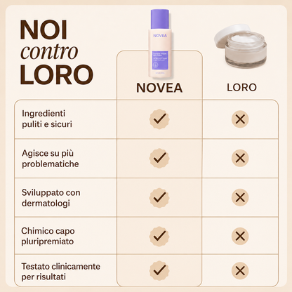Crema Anti-Smagliature per il Ventre